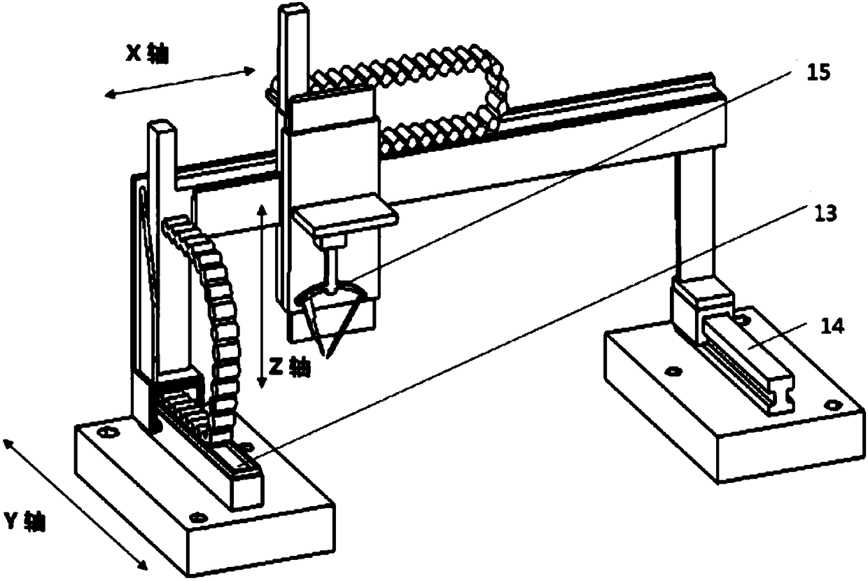 An assembly line for an automobile combination instrument