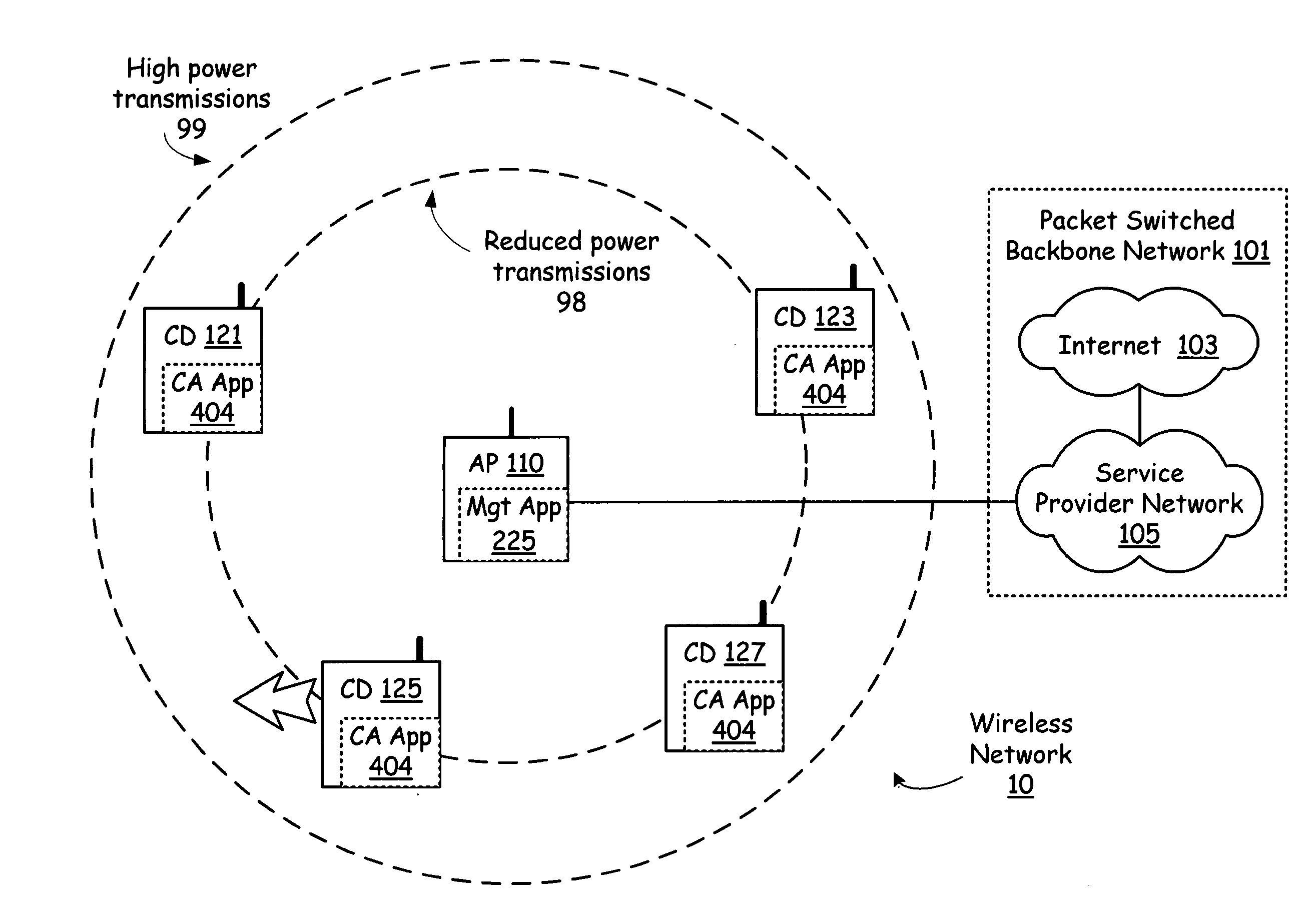 Adaptive communication management to accommodate hidden terminal conditions