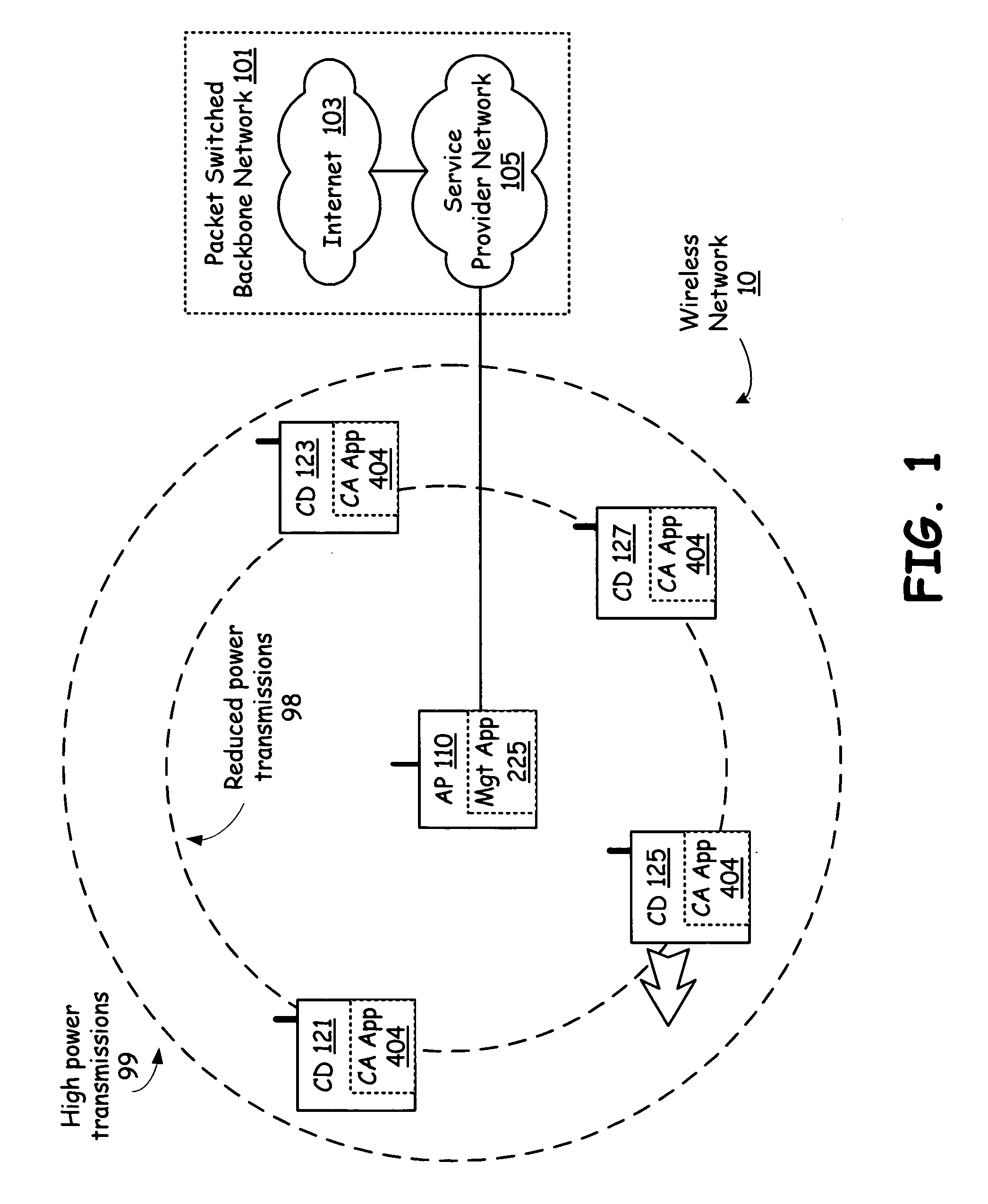 Adaptive communication management to accommodate hidden terminal conditions