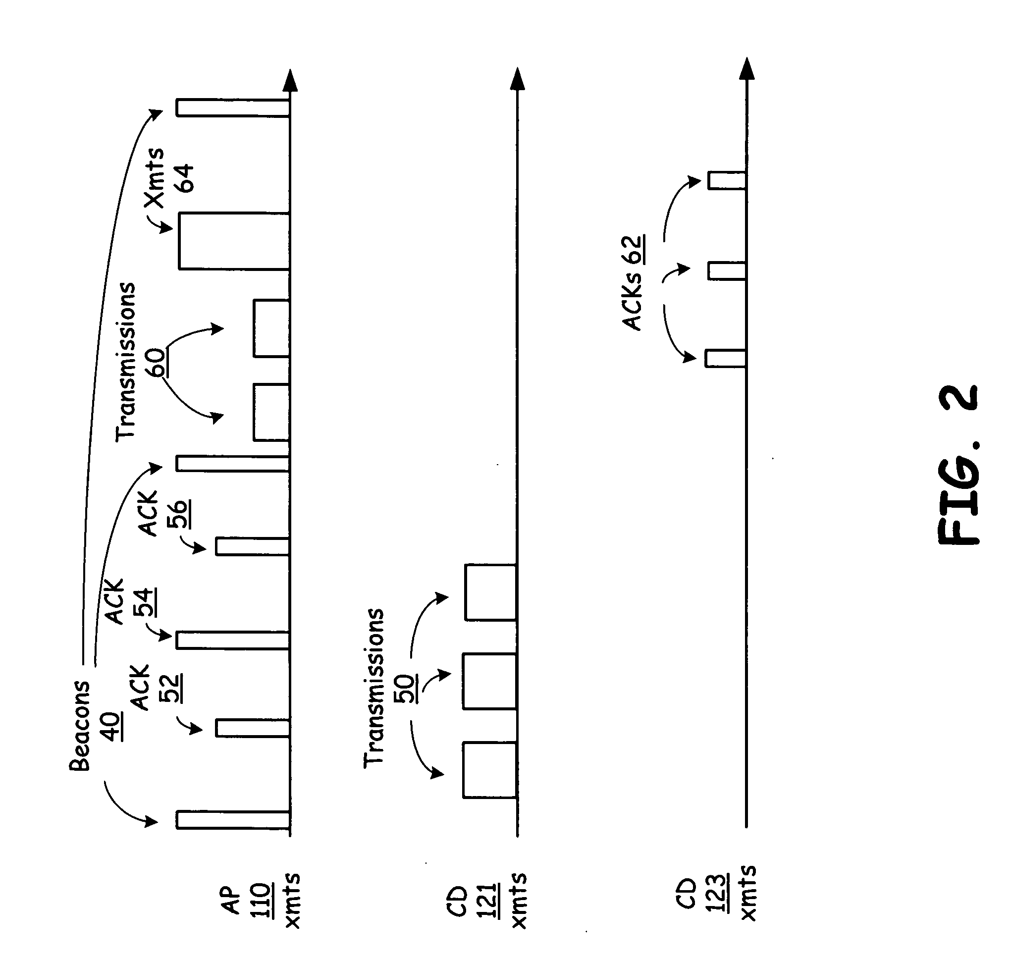 Adaptive communication management to accommodate hidden terminal conditions