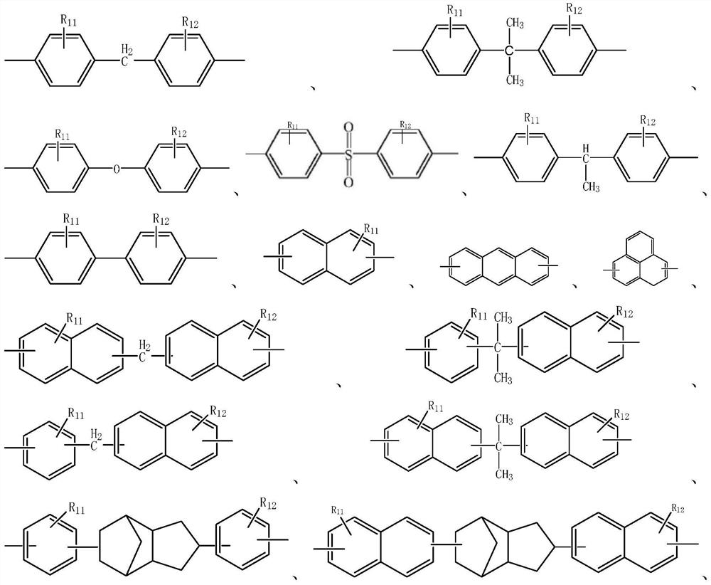 Resin composition and application thereof