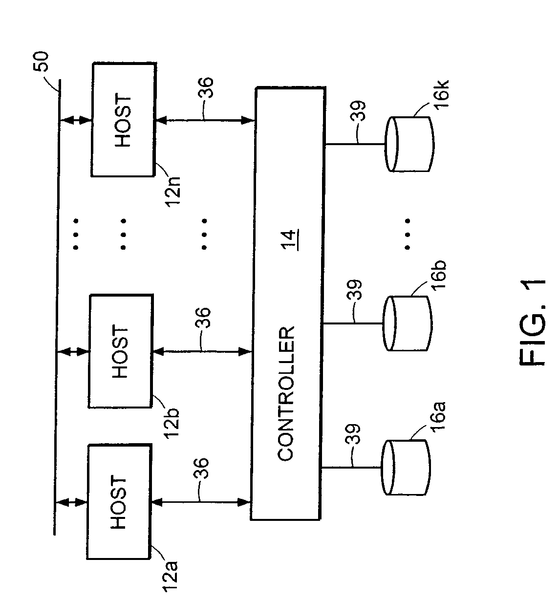 Output performance trends of a mass storage system