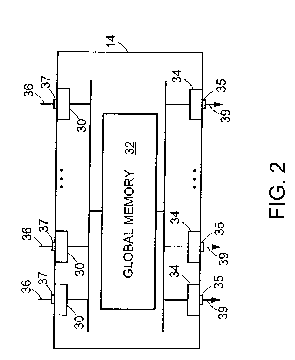 Output performance trends of a mass storage system