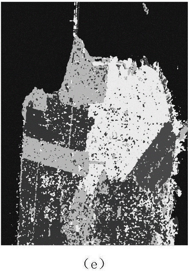 Neighborhood information and SVGDL (support vector guide dictionary learning)-based polarimetric SAR image classification method