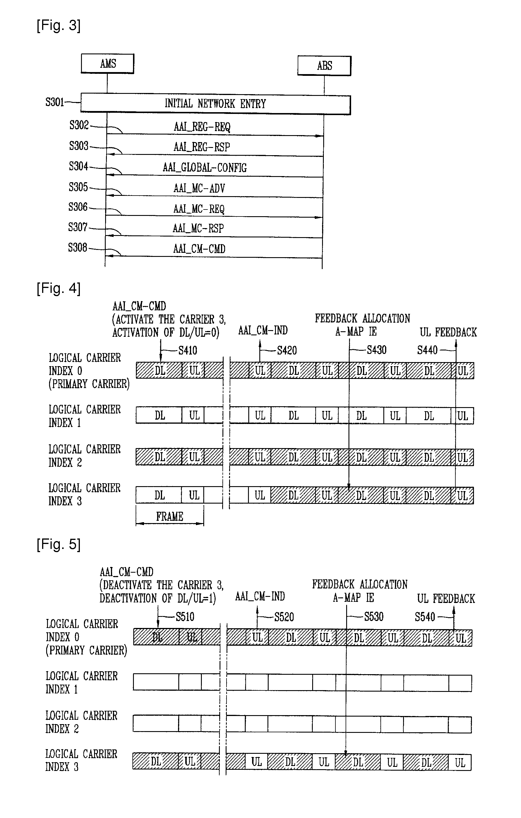 Apparatus and method for transmitting ul feedback information for carrier over a ul feedback channel in a multicarrier system