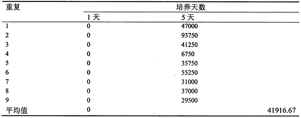 Entomopathogenic nematodes insect corpse agent