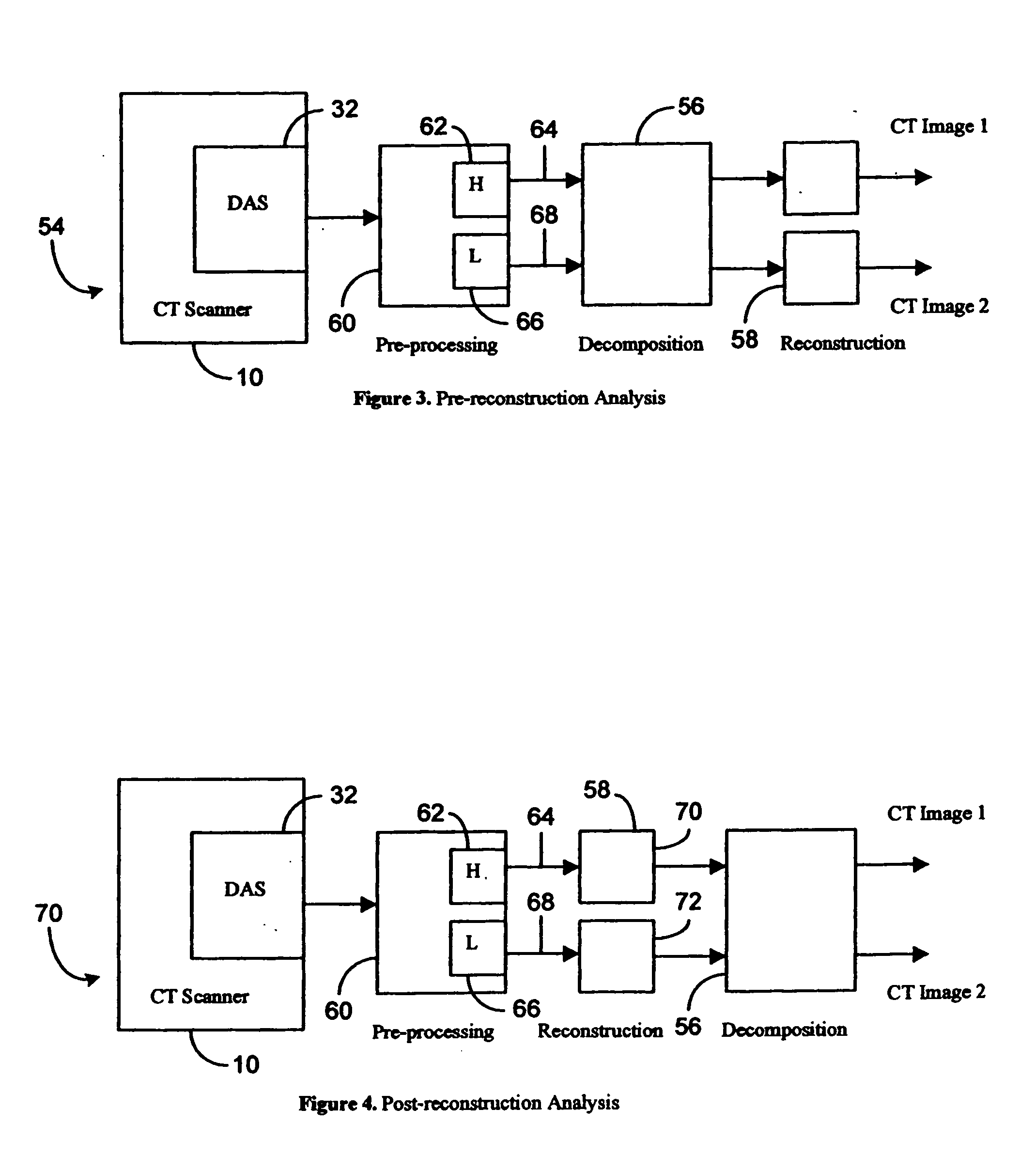 Method and apparatus for soft-tissue volume visualization