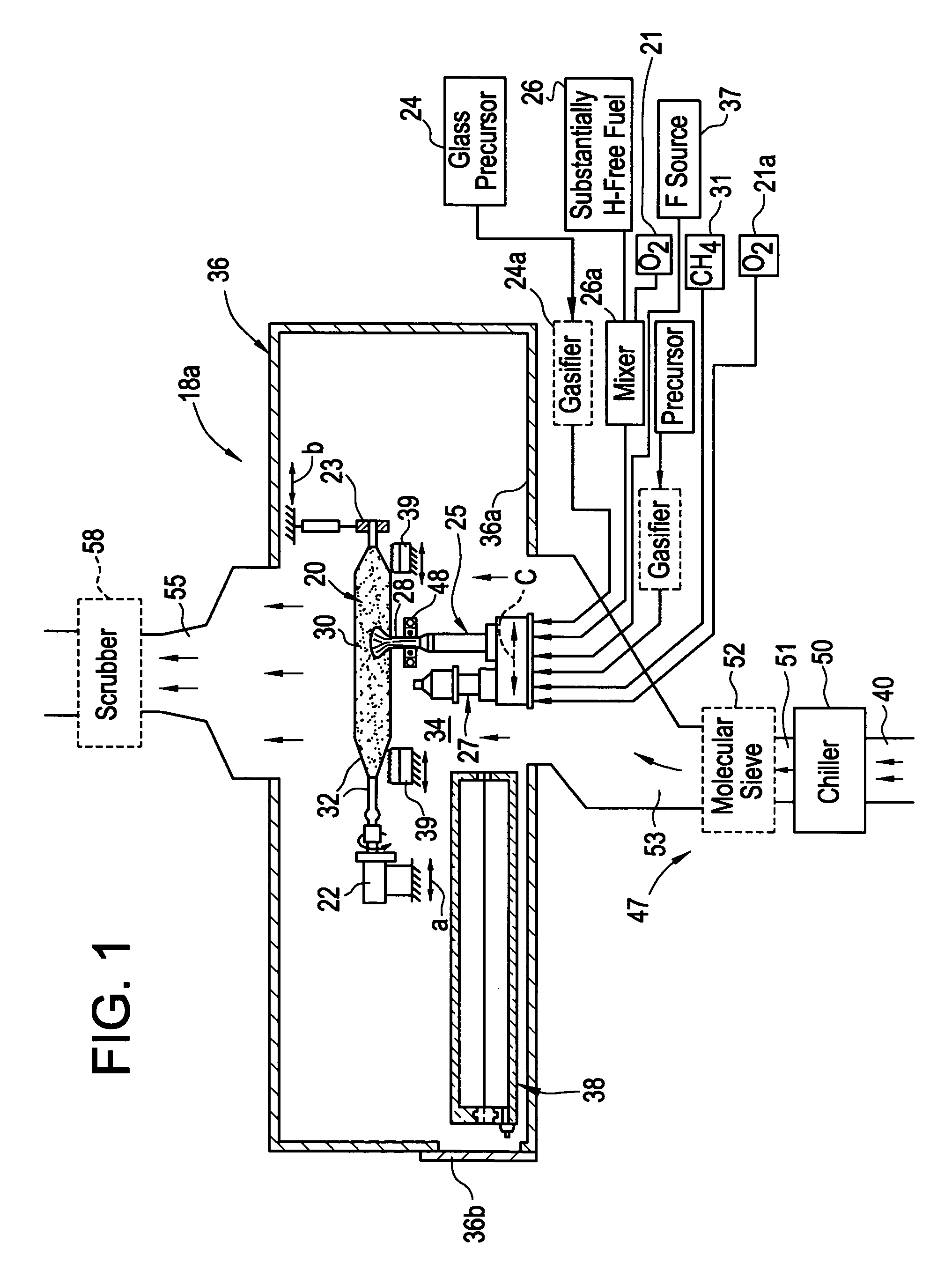 Method of forming optical fiber preforms