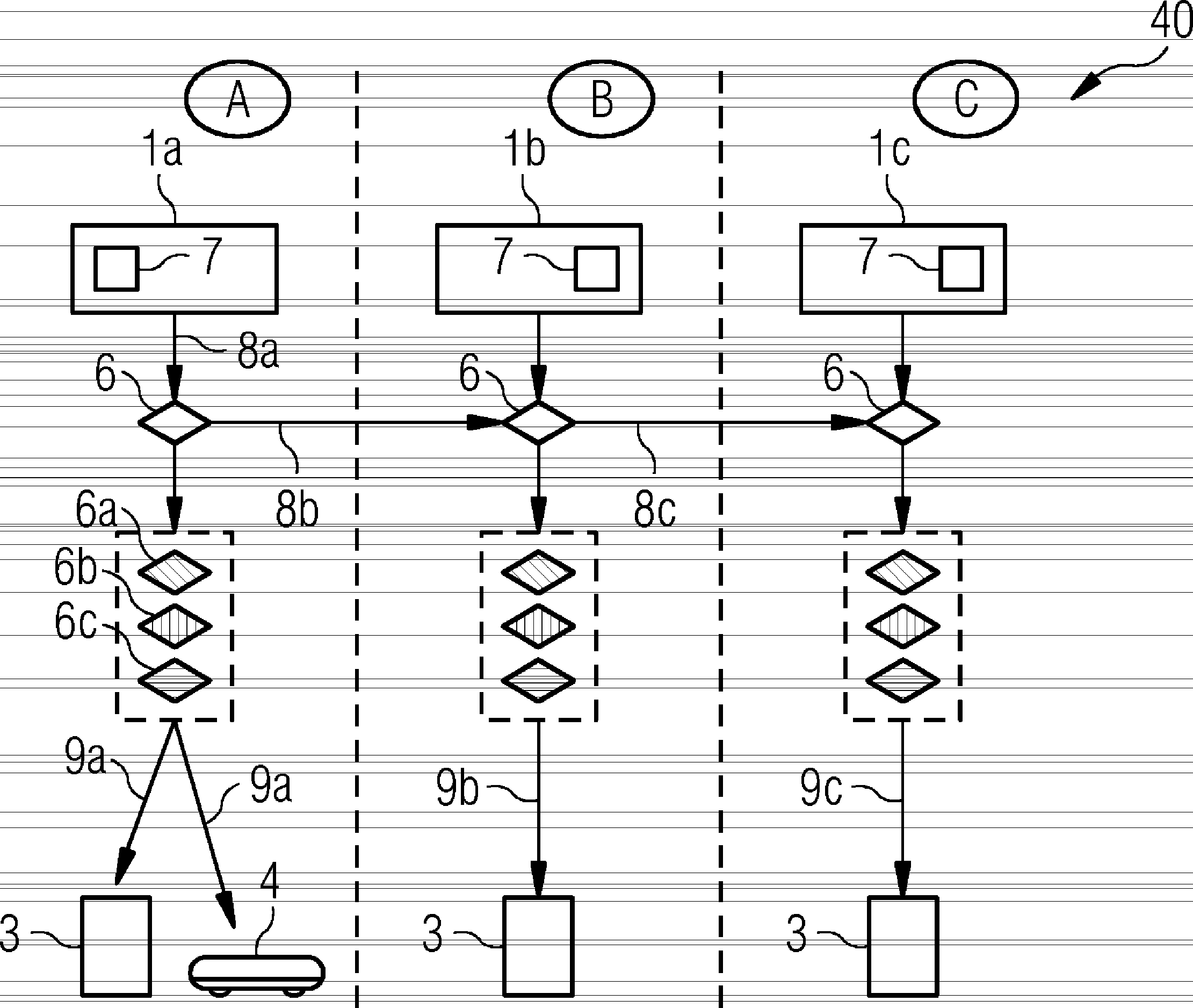 Key management system and method for a train protection system