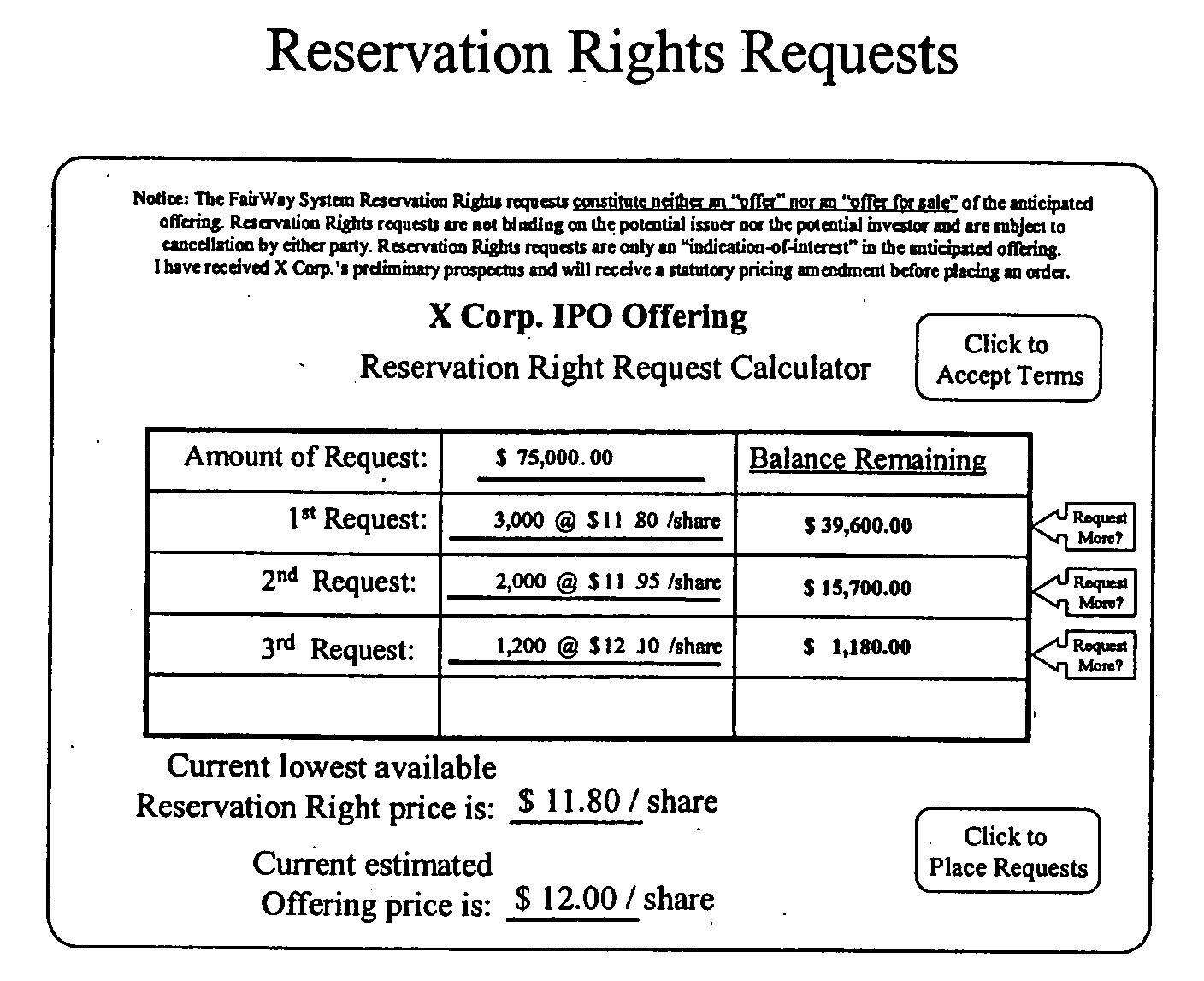 Method and system for optimal pricing and allocation