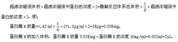 Method for determining content of polysaccharide of each group of meningococcus polysaccharide conjugate vaccine finished products