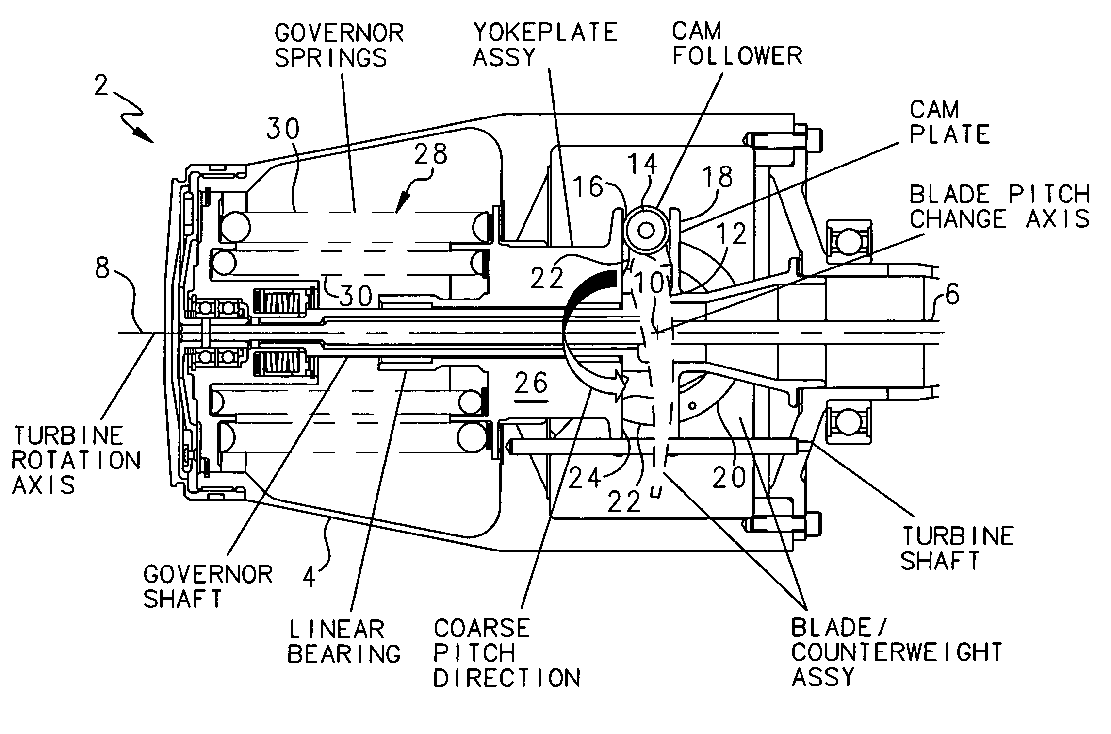 Ram air turbine blade disengagement mechanism for over-speed prevention