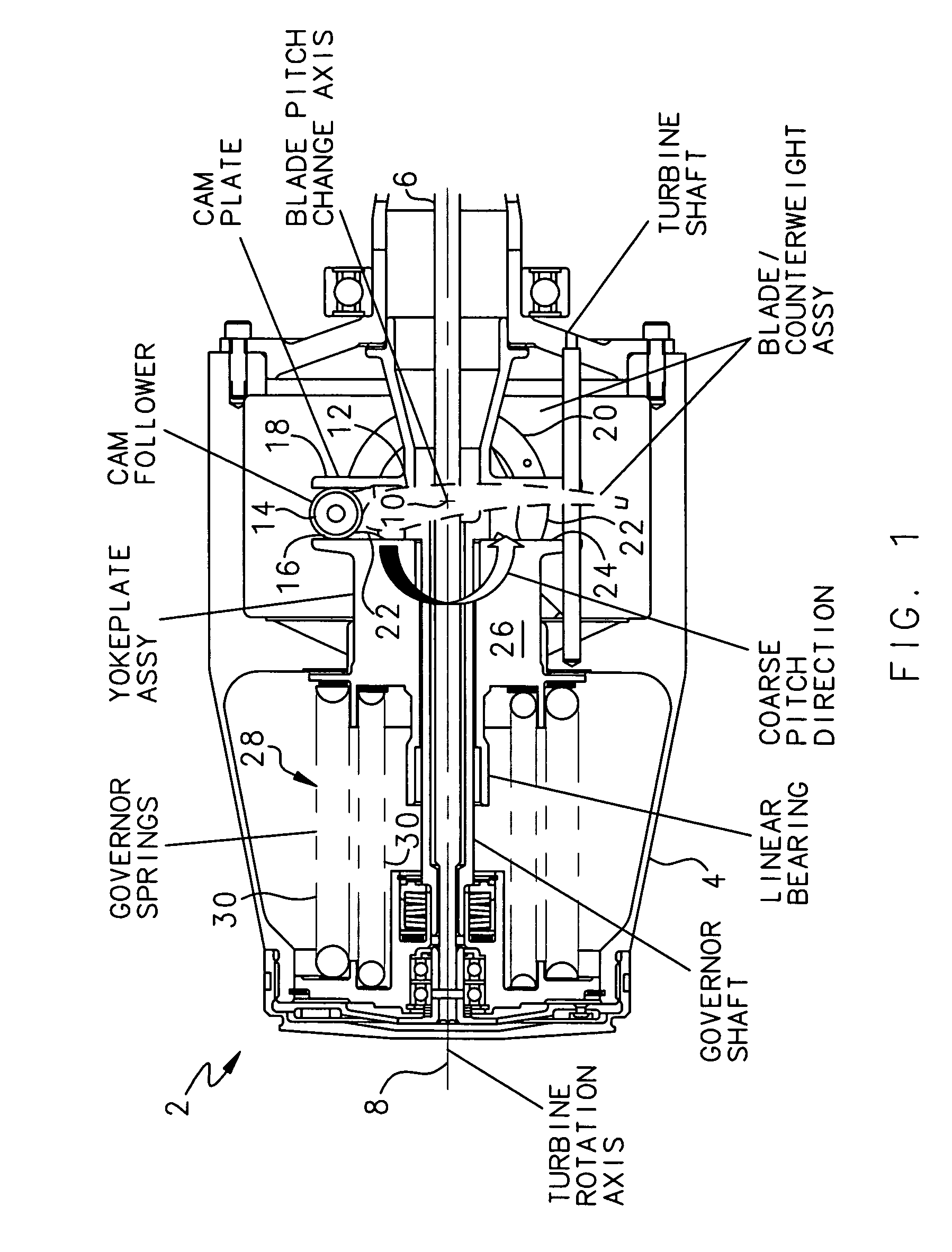 Ram air turbine blade disengagement mechanism for over-speed prevention