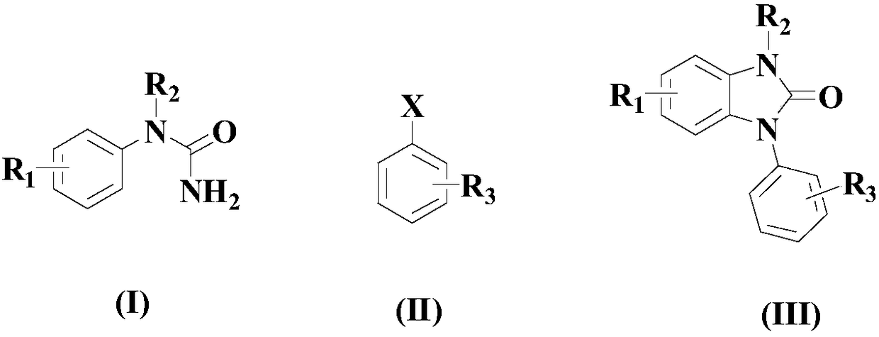 A kind of synthetic method of imidazolone compound