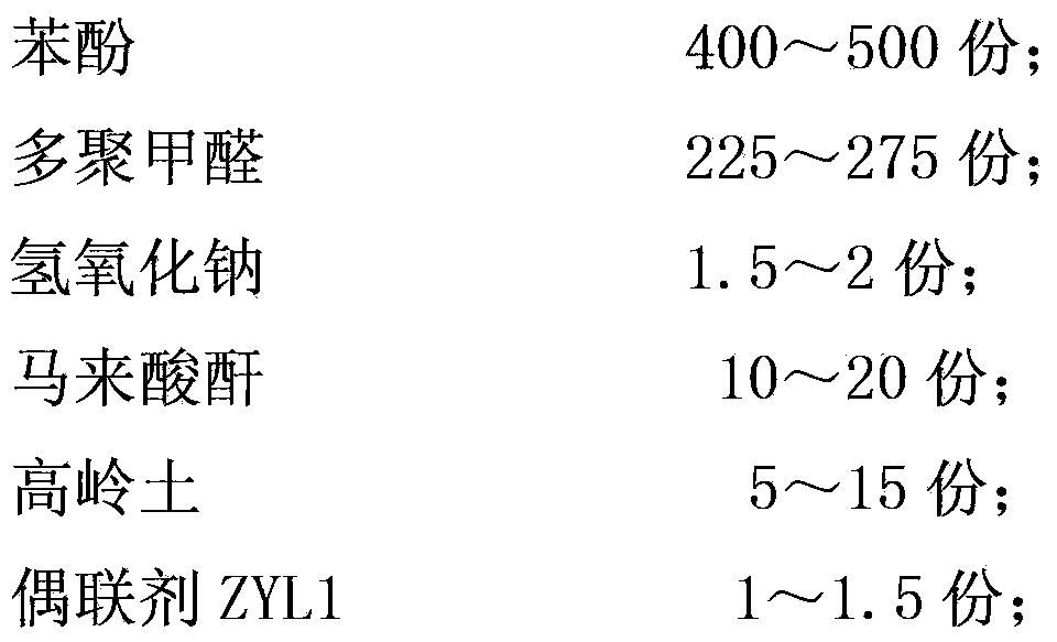 Production method of inorganic soil graft modified phenolic resin foam