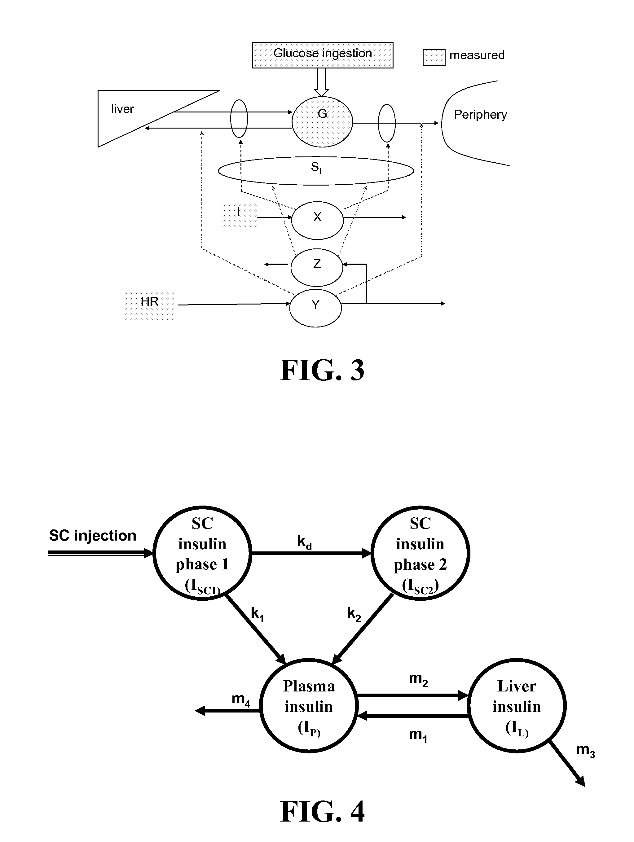 Method, System, and Computer Program Product for the Detection of Physical Activity by Changes in Heart Rate, Assessment of Fast Changing Metabolic States, and Applications of Closed and Open Control Loop in Diabetes