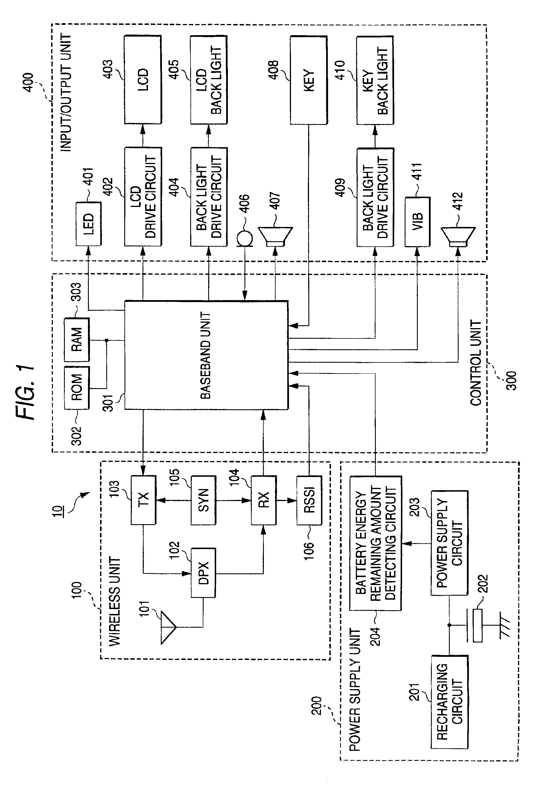 Mobile communication terminal and information display method thereof