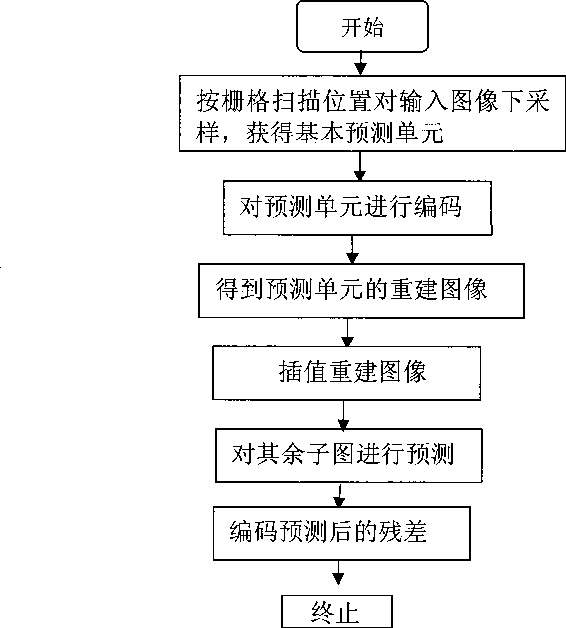 Intra-frame predictive encoding method based on image value interposing