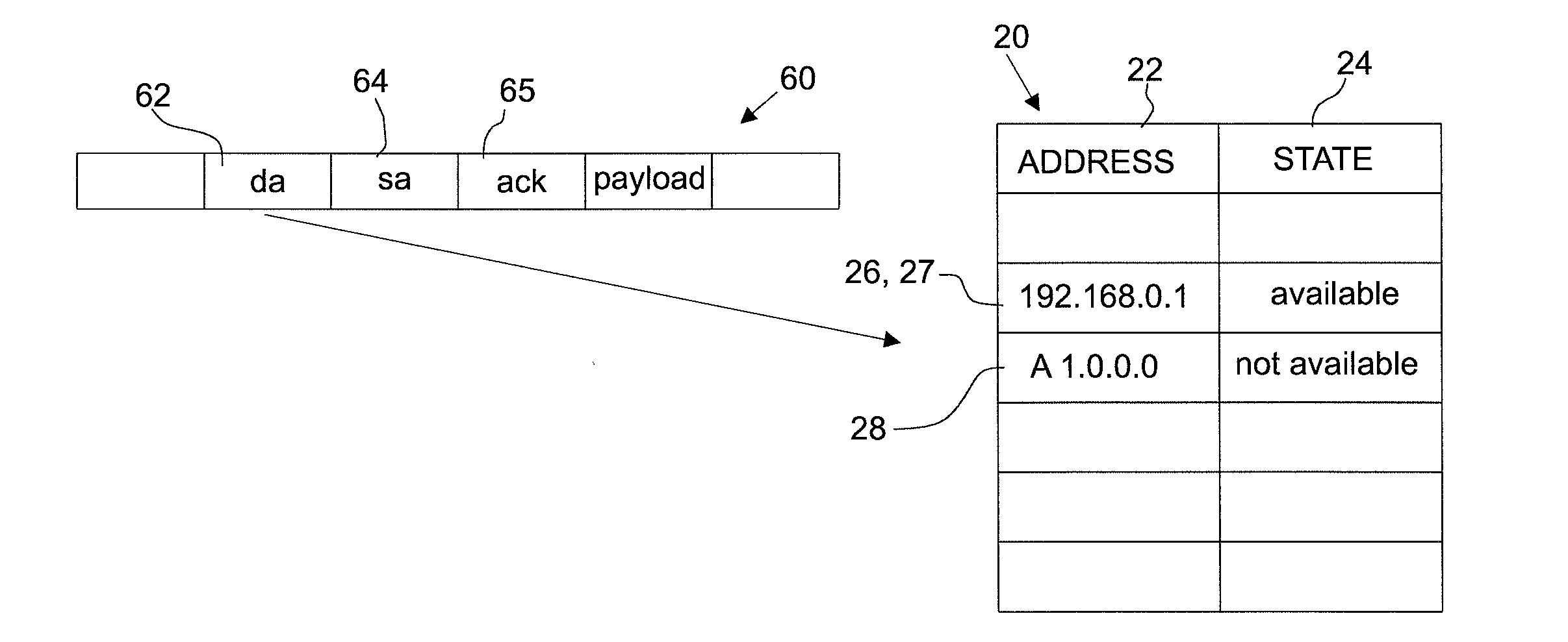 Enhanced device discovery technology