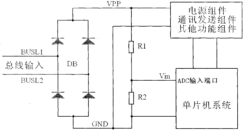 A communication method of m-bus