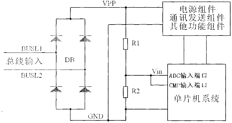 A communication method of m-bus