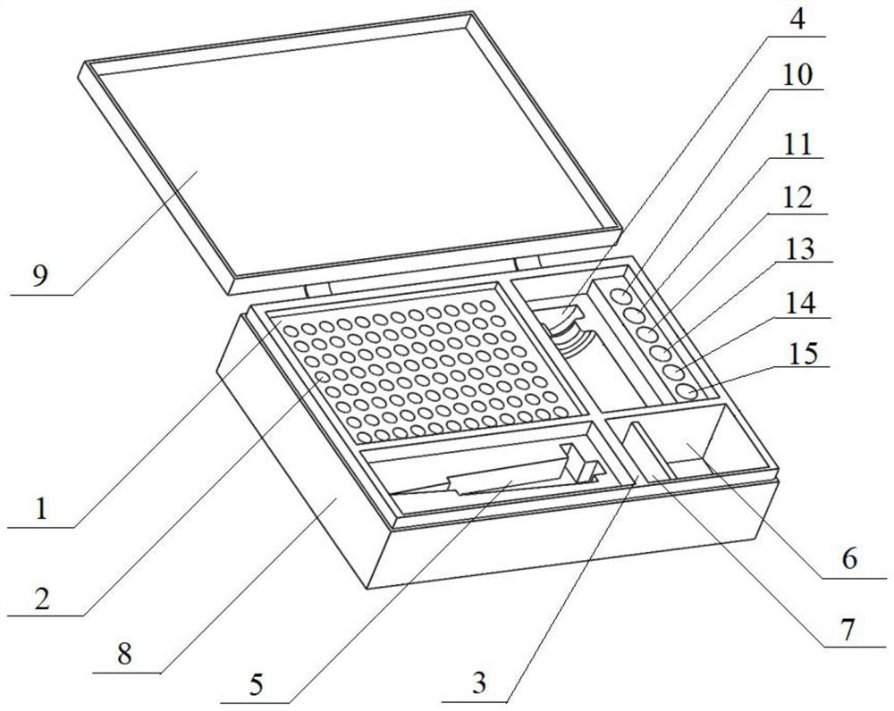 Polycyclic aromatic hydrocarbon contaminated soil remediation effect evaluation method and detection kit