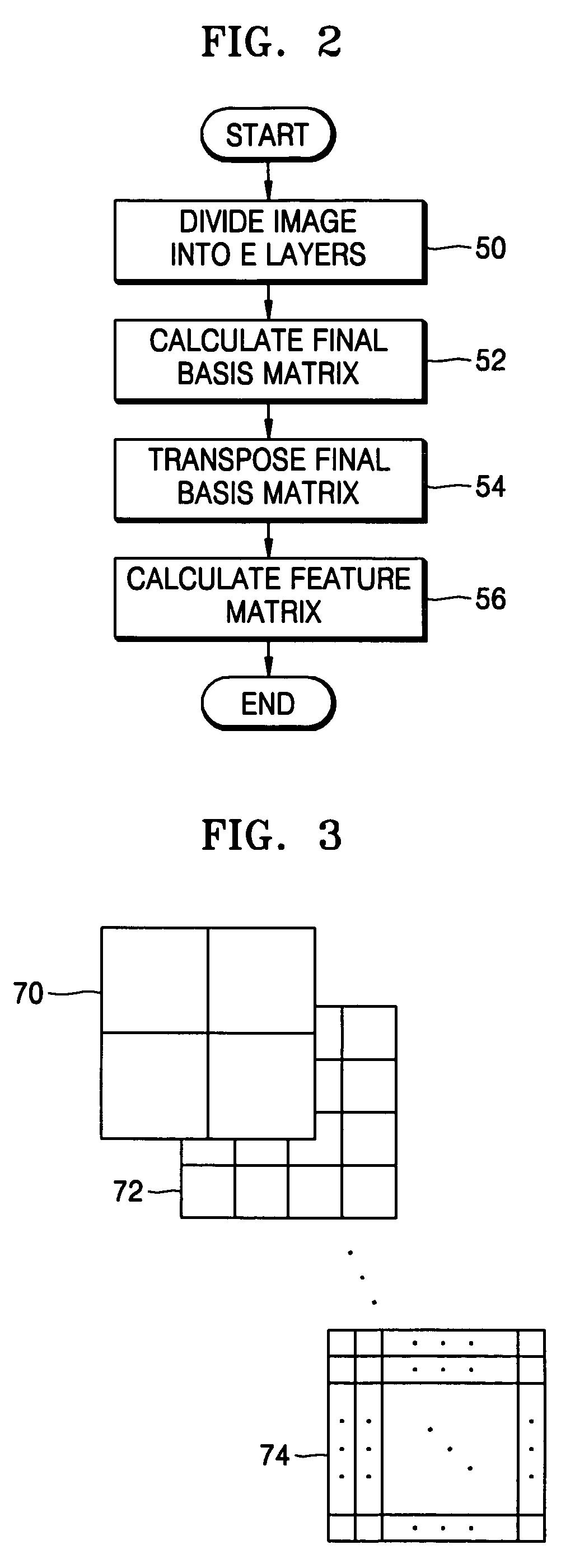 Apparatus and method for processing image based on layers