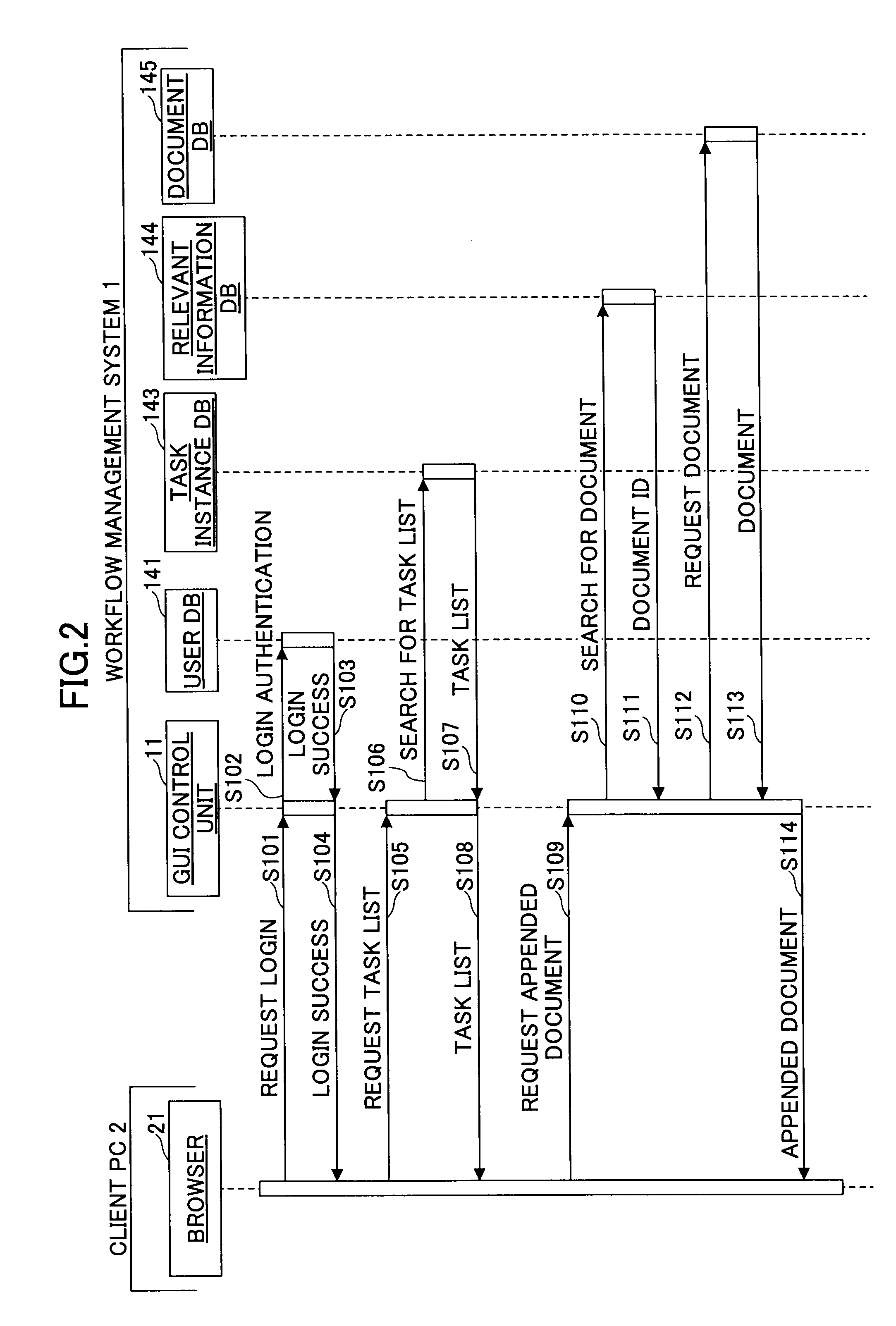 Workflow management system