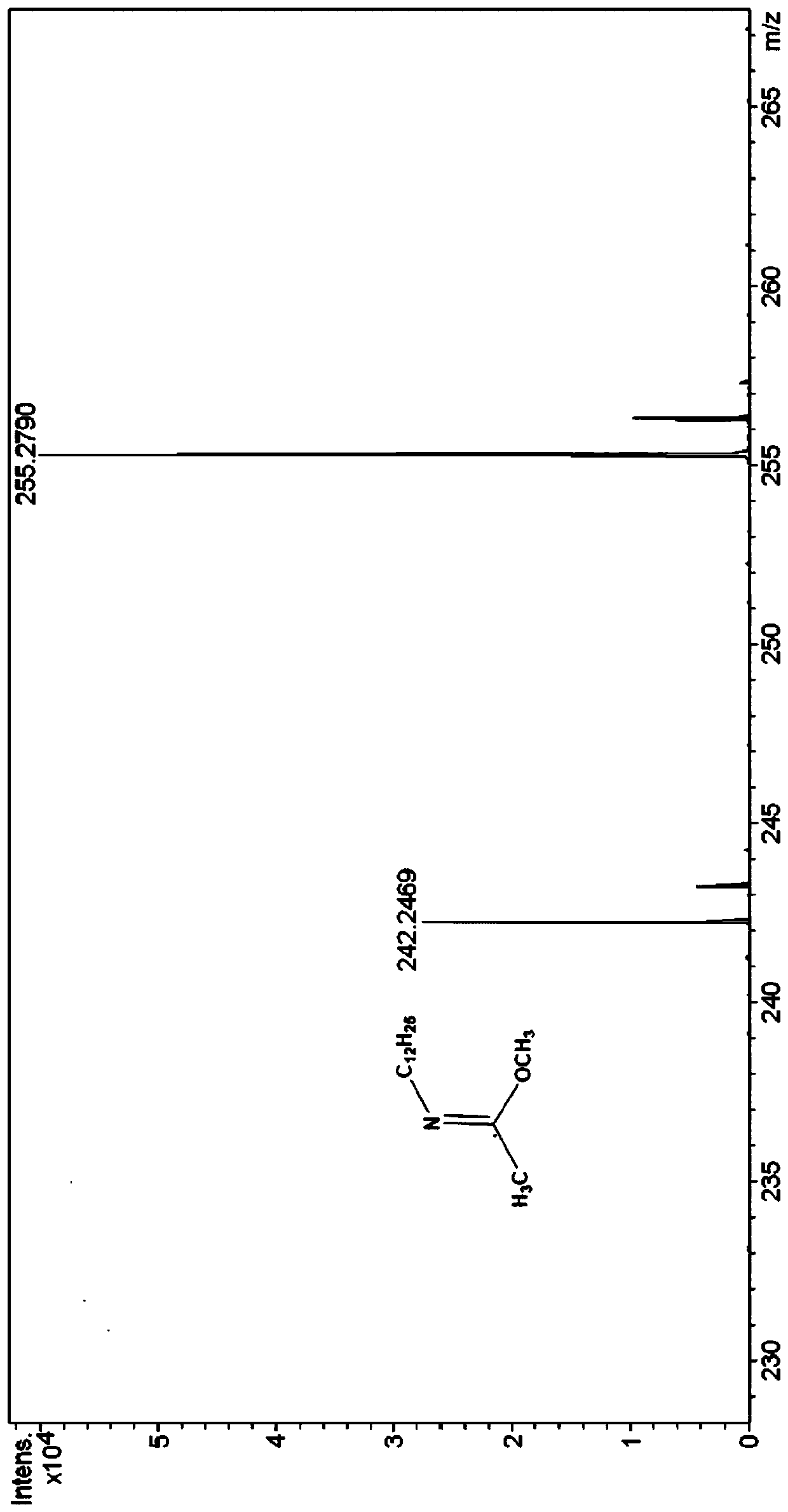 A kind of n-dodecyl ethyl imidate methyl ester and its synthetic method