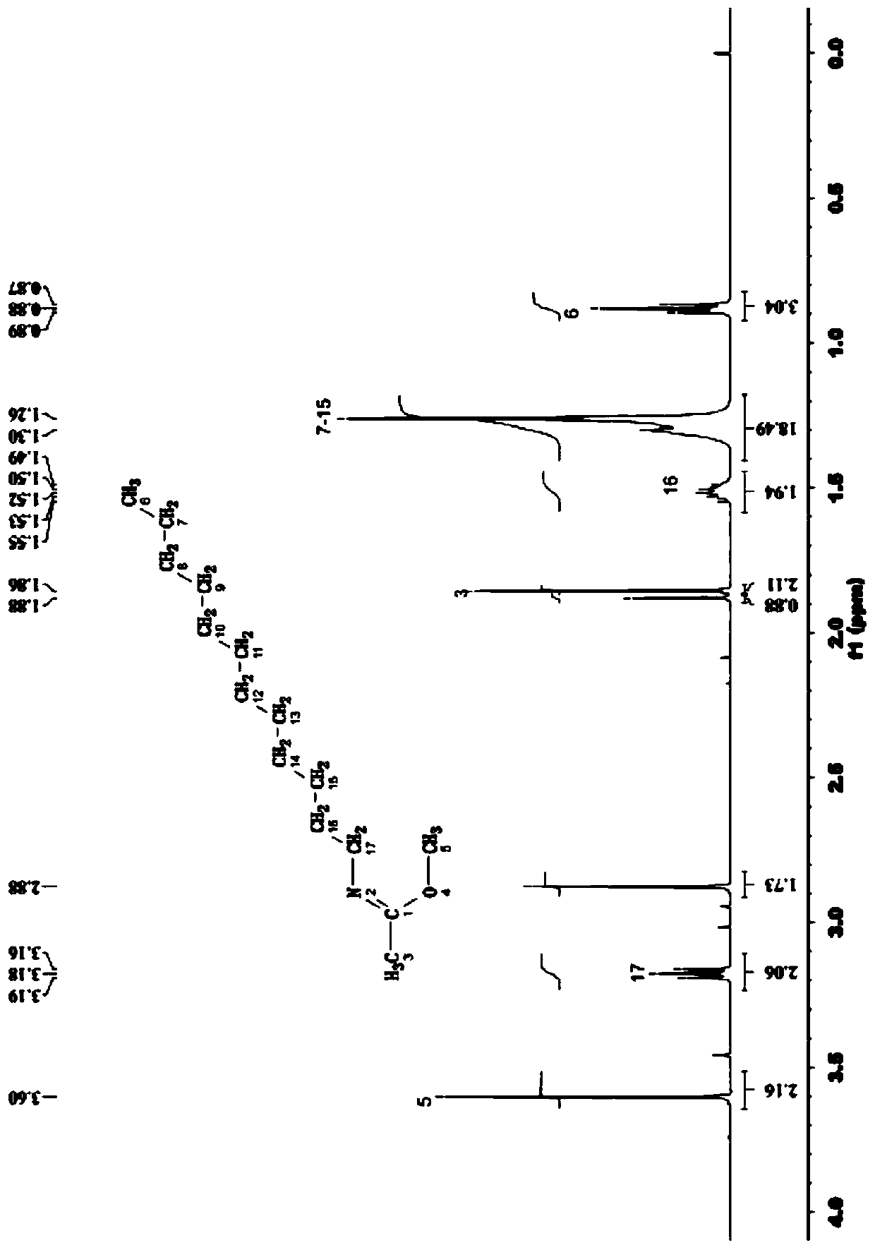 A kind of n-dodecyl ethyl imidate methyl ester and its synthetic method