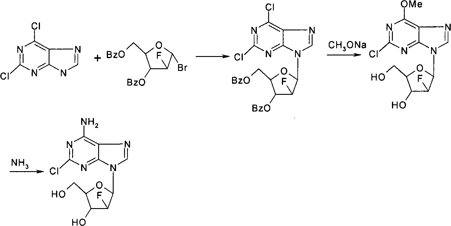 Synthesizing process of antineoplastic agent clofarabine