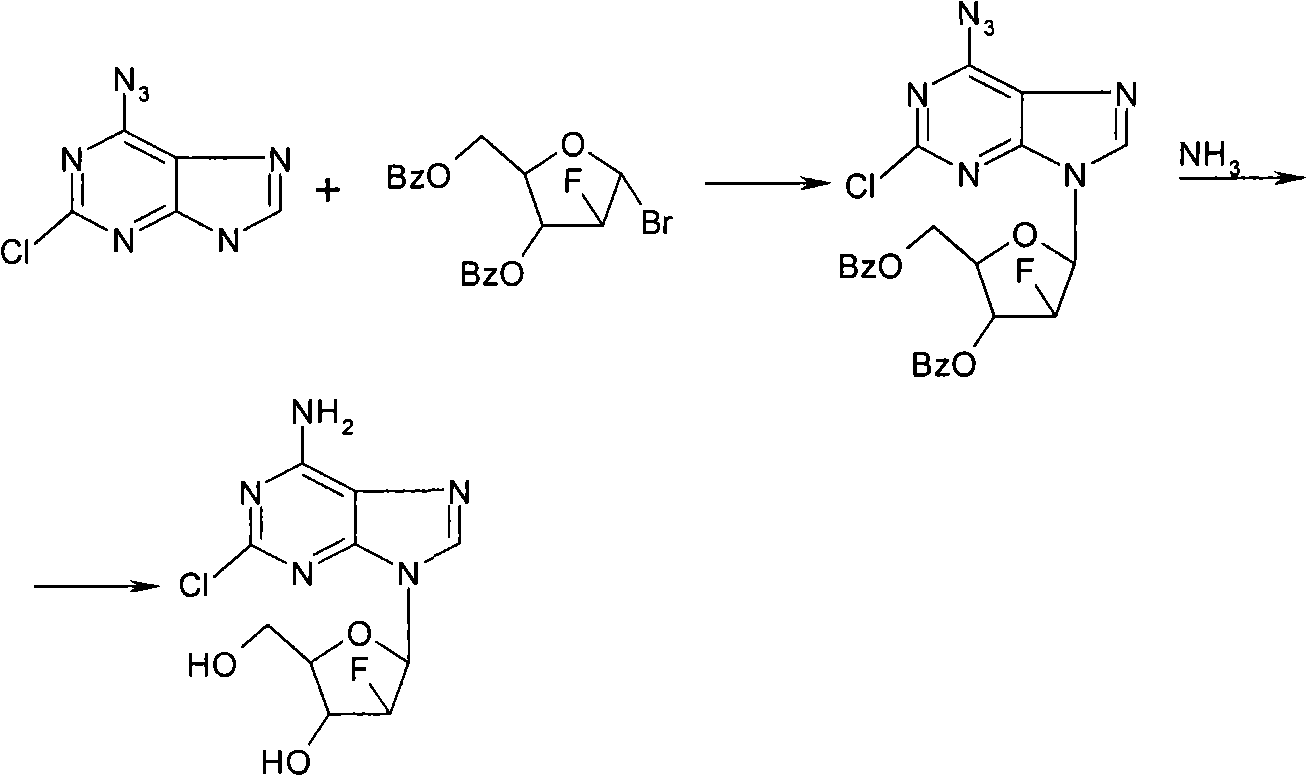 Synthesizing process of antineoplastic agent clofarabine