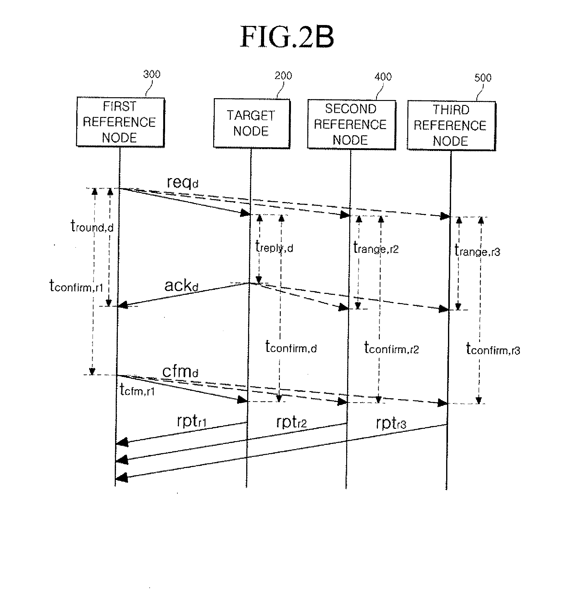 System and method for tracking position