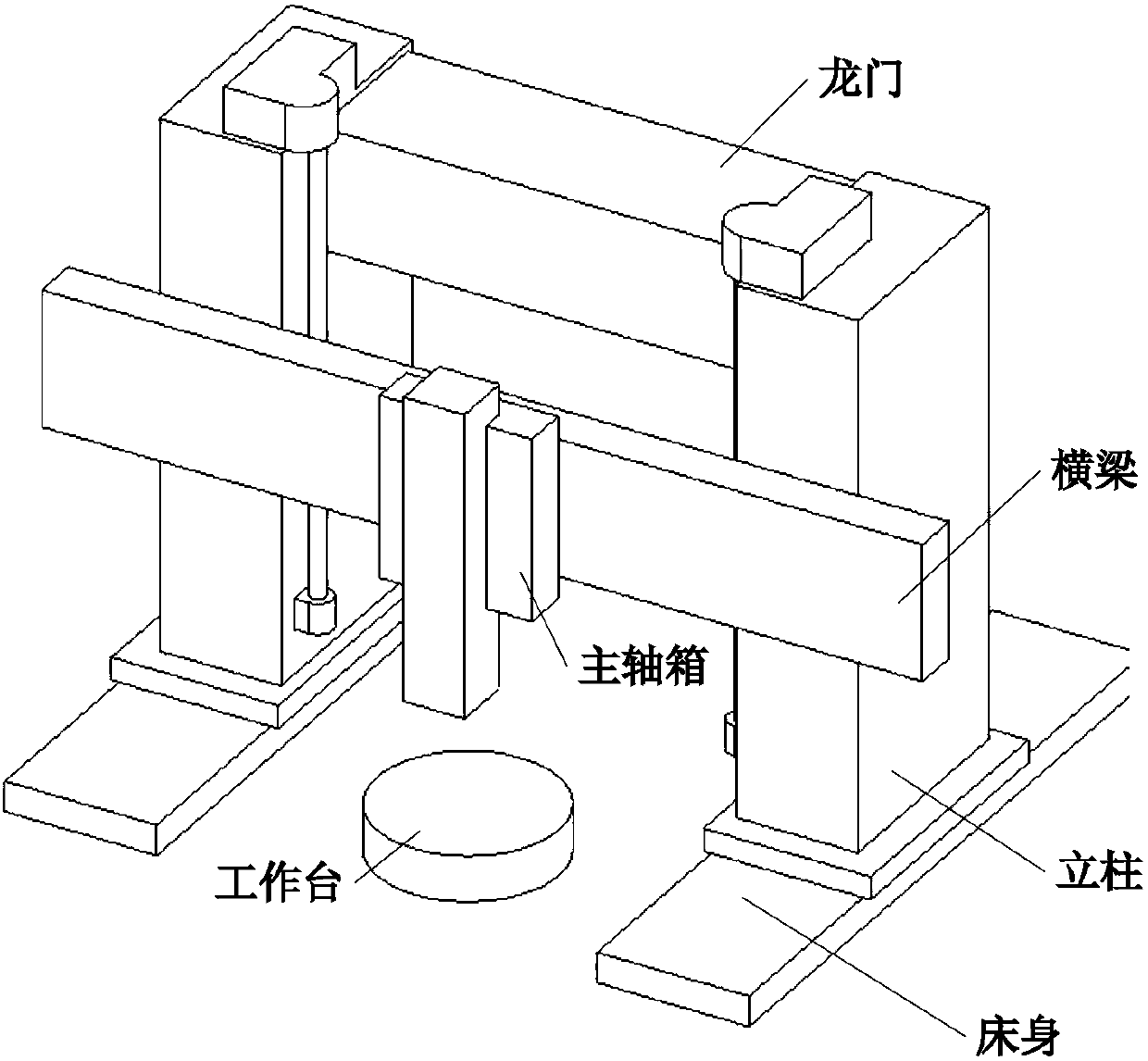 Automatic evaluation and control method for quality risk in research and development process of power tool