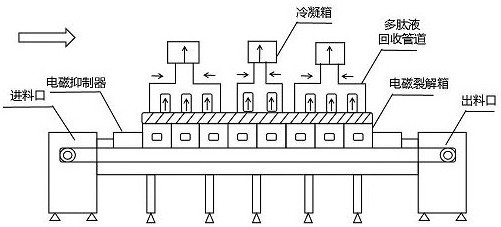 Shampoo prepared by electromagnetic cracking of ginger micromolecule peptide