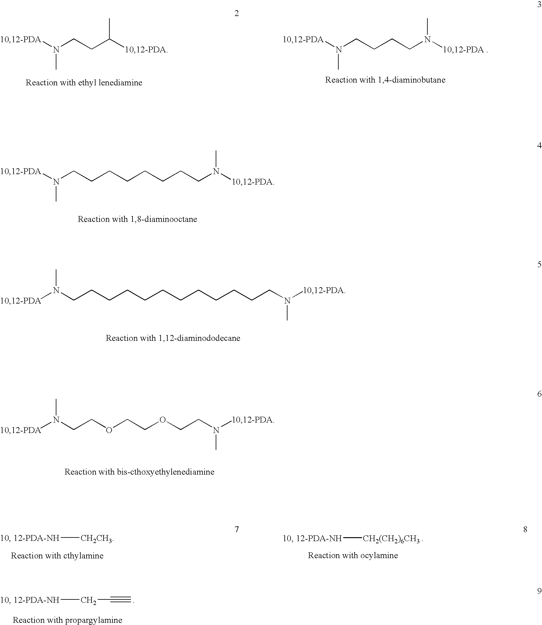 Thermoplastic material comprising polychromic substances