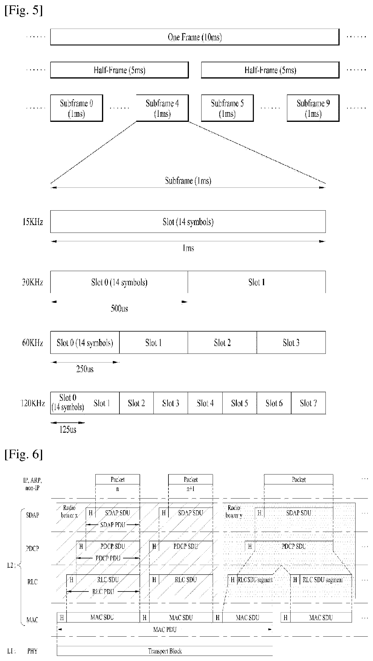 Method and apparatus for delivering data unit based on execution time indicator in wireless communication system