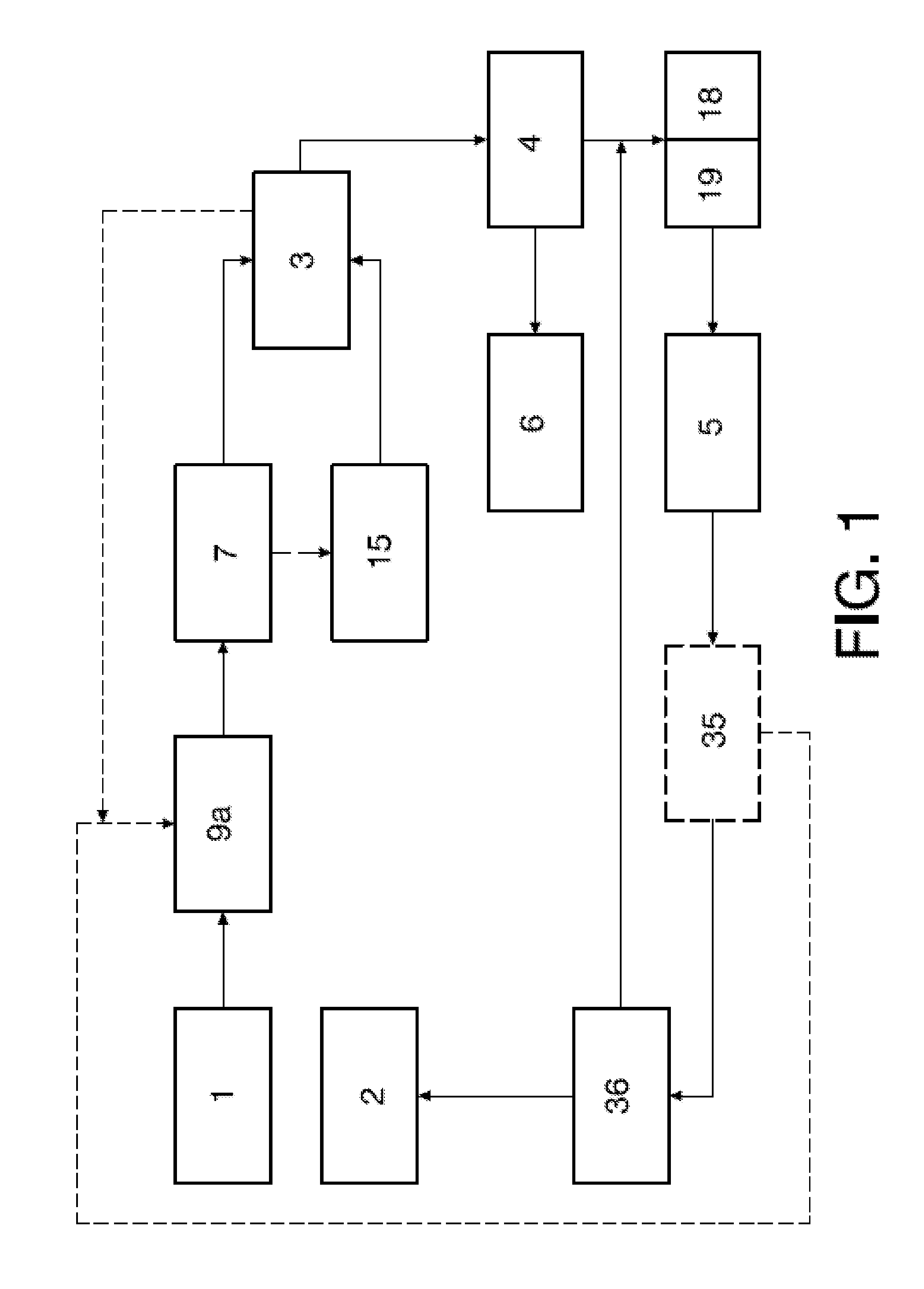 System for controlled on demand in situ hydrogen generation using a recyclable liquid metal reagent, and method used in the system