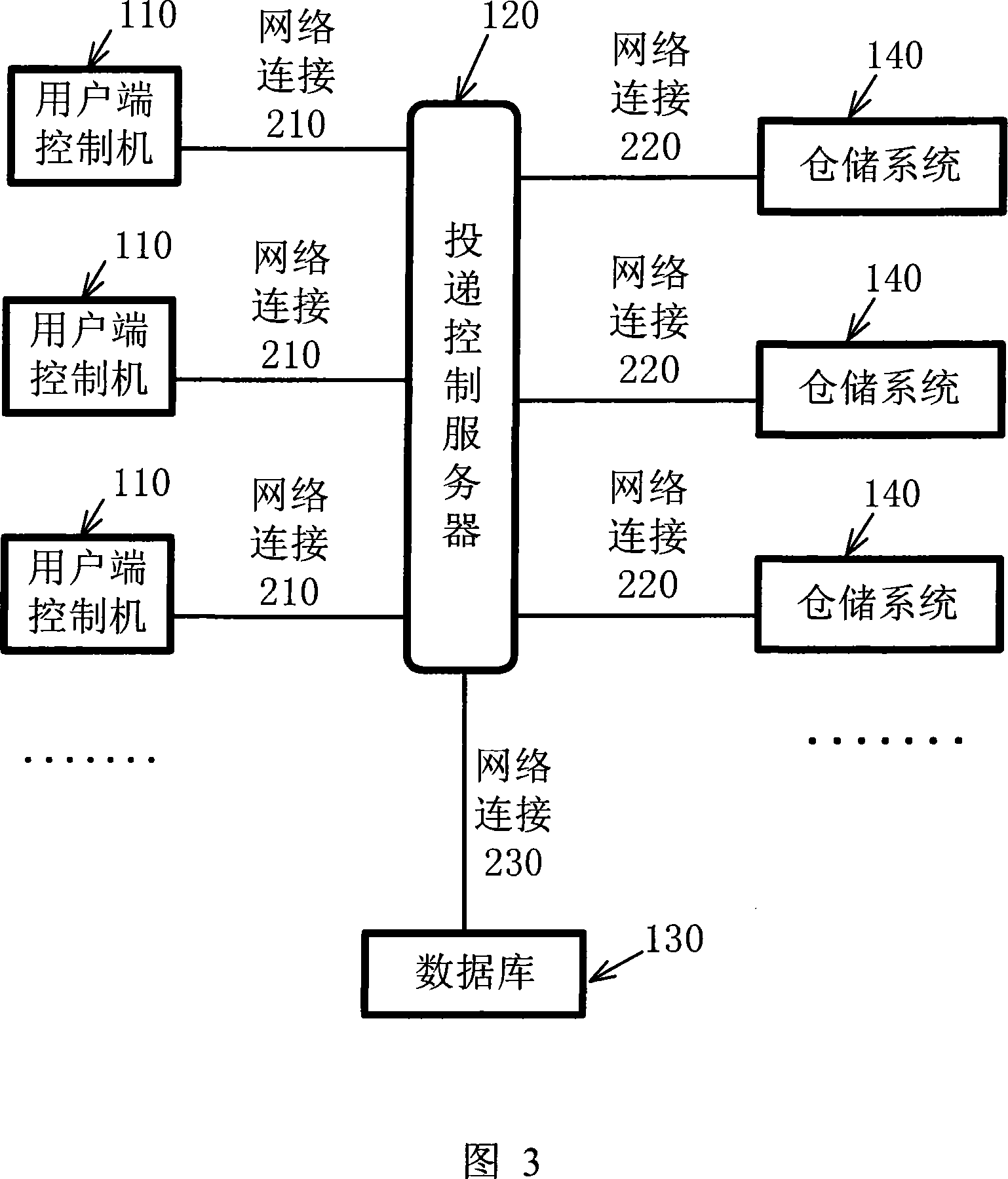 Delivery system and method for facing personal custom-made articles