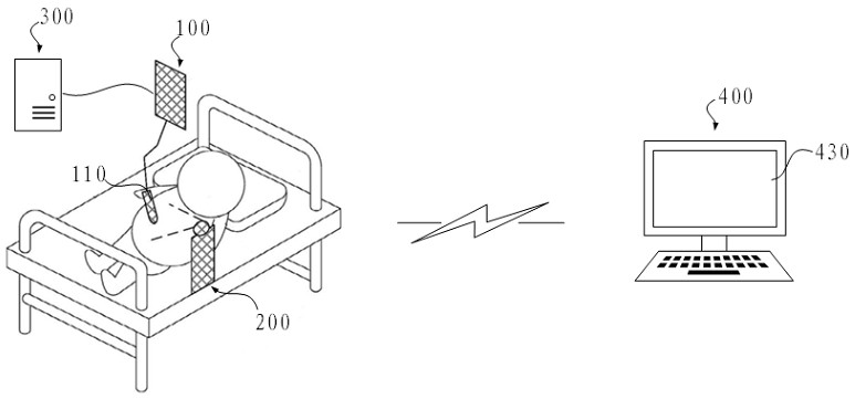 Ultrasonic imaging system and image processing equipment and method thereof