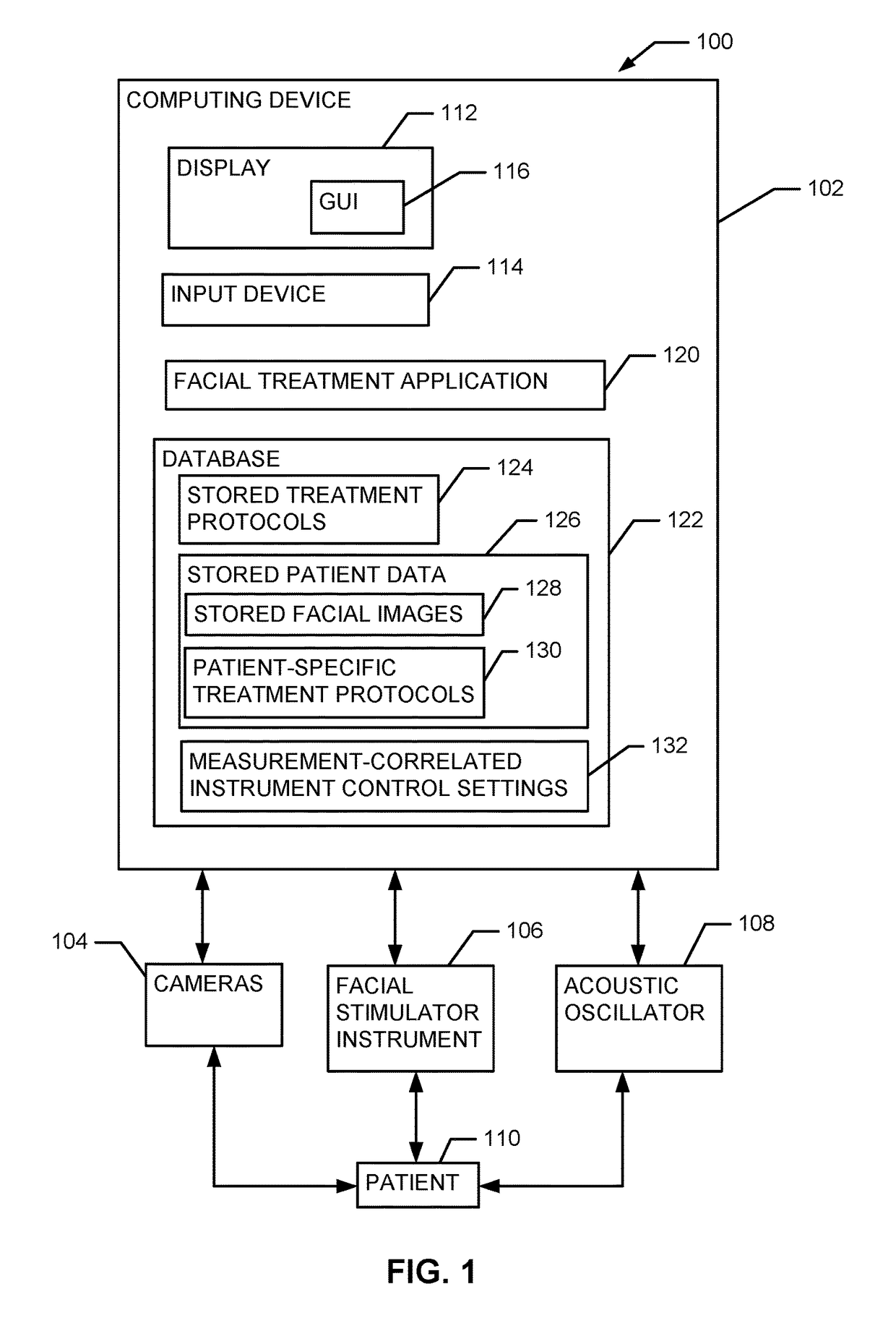 System and method for treating skin and underlying tissues for improved health, function and/or appearance