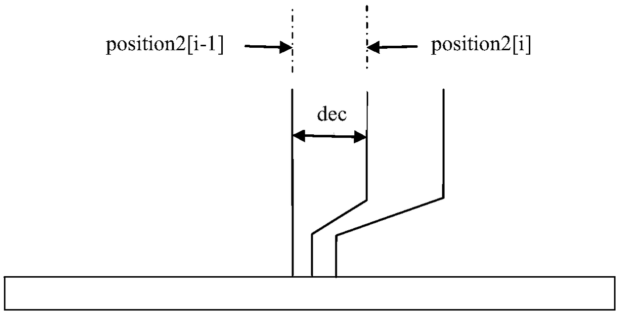 A method for automatic wiring of functional elements in protein two-dimensional structure graph