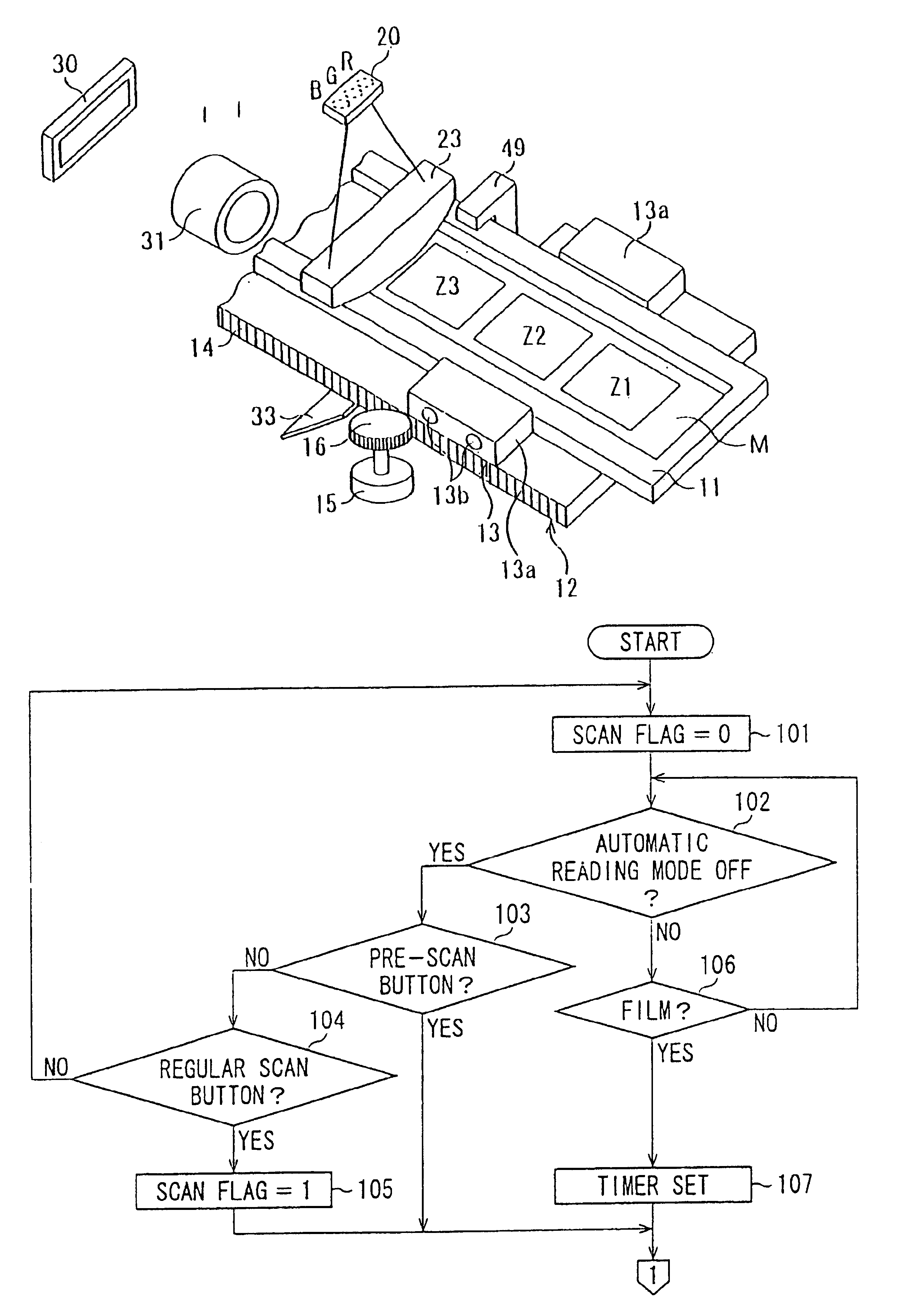 Image reading device