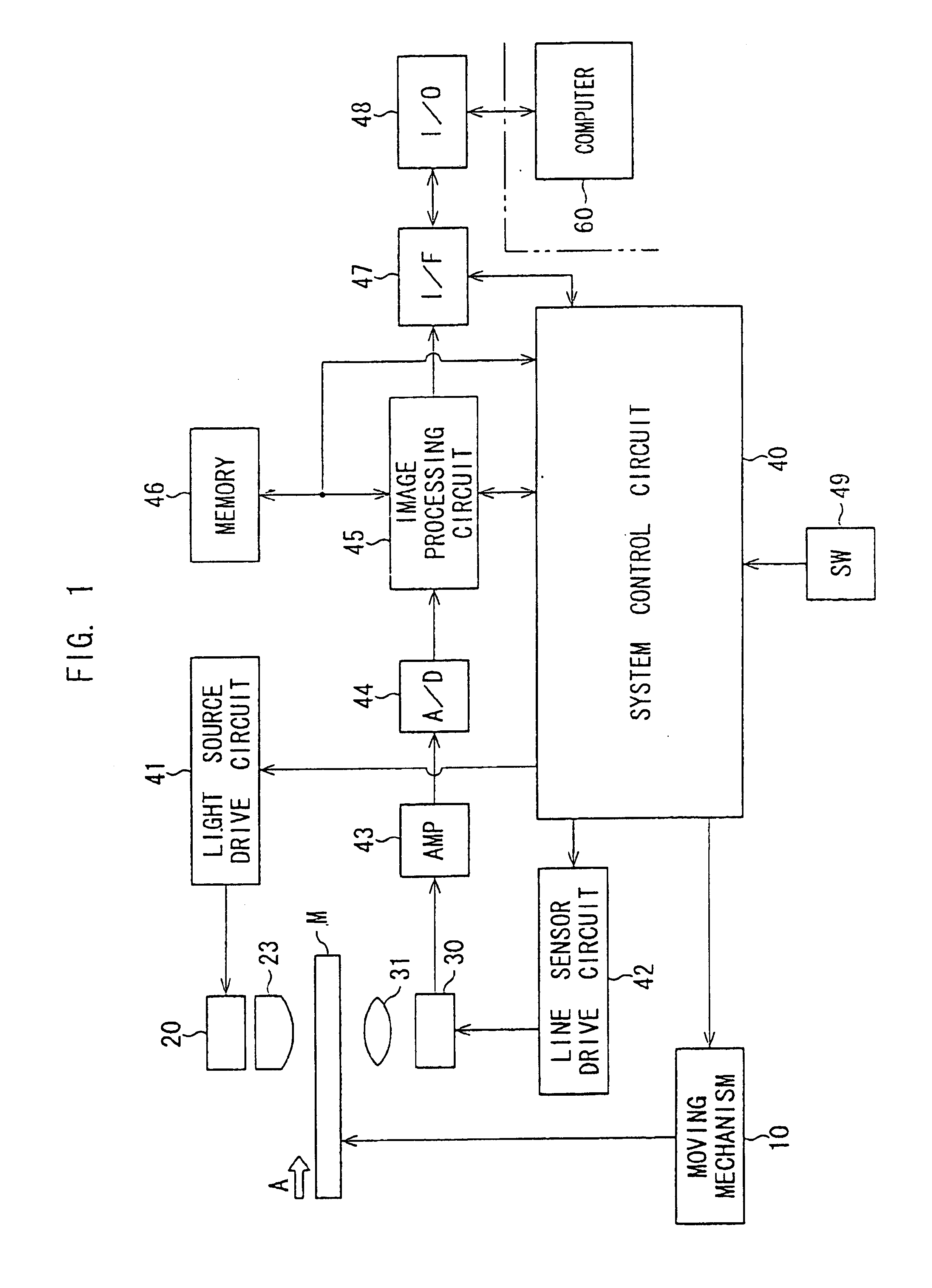 Image reading device