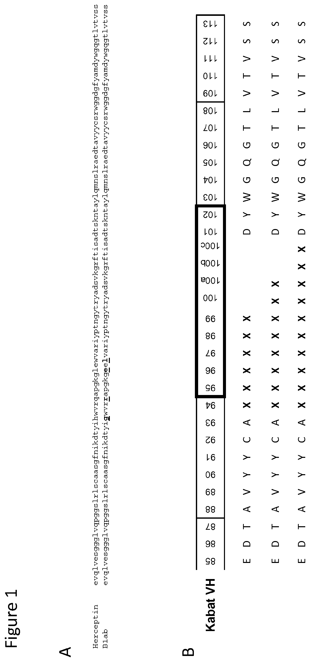 Bispecific antibodies comprising an antigen-binding site binding to lag3