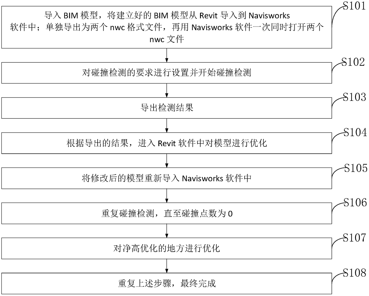 Novel water-adjacent multi-story building design optimization method and system