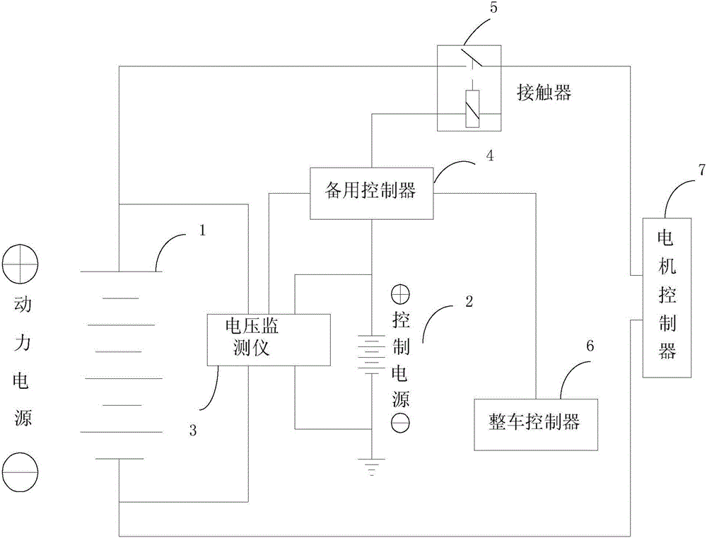 Limp control system and limp control method for electric automobile and electric automobile