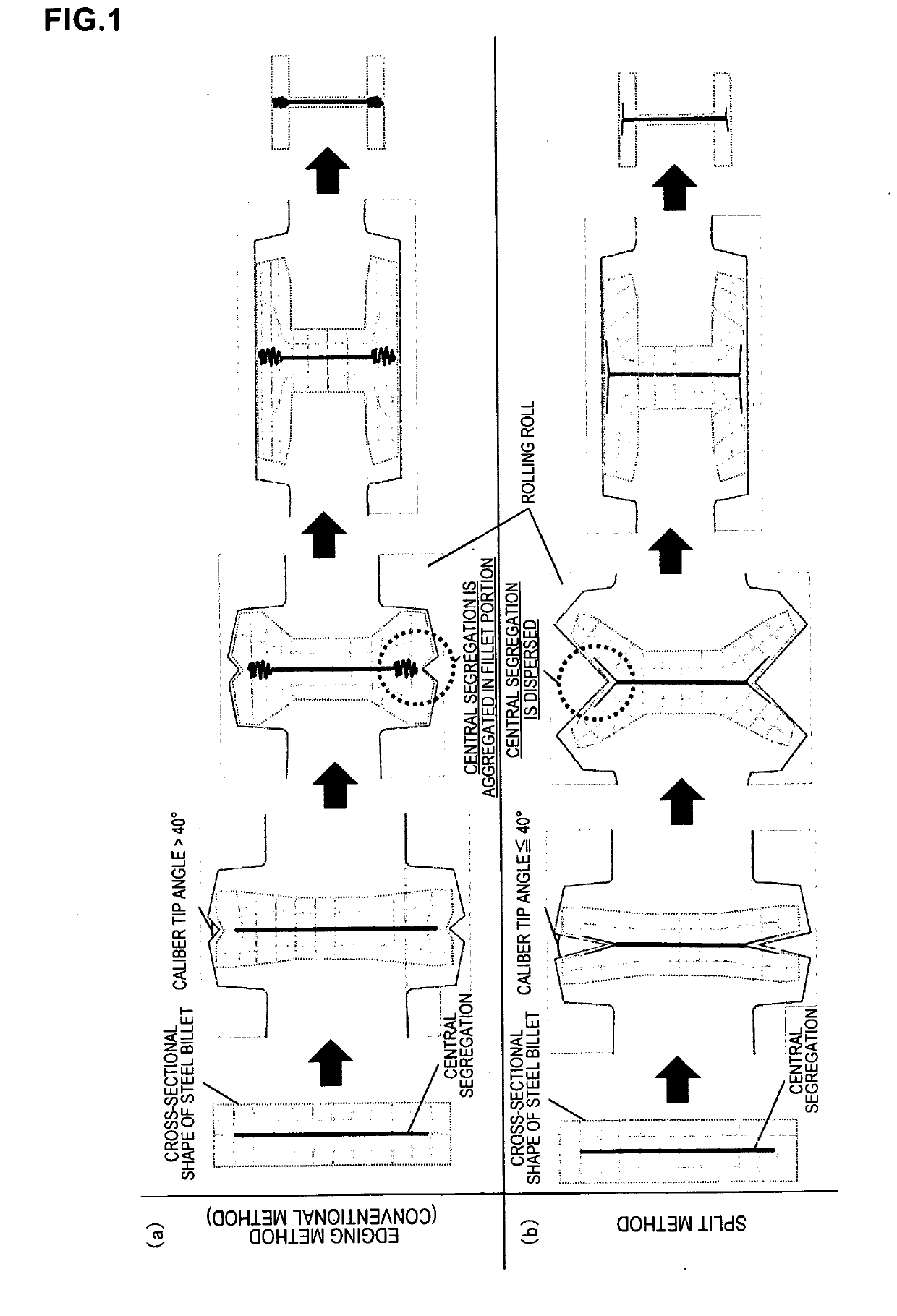 Rolled h-shaped steel and manufacturing method thereof