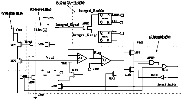 A high dynamic range time-amplitude conversion circuit and its measurement method