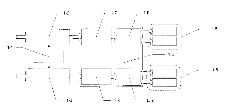 Binocular video synchronous acquisition equipment